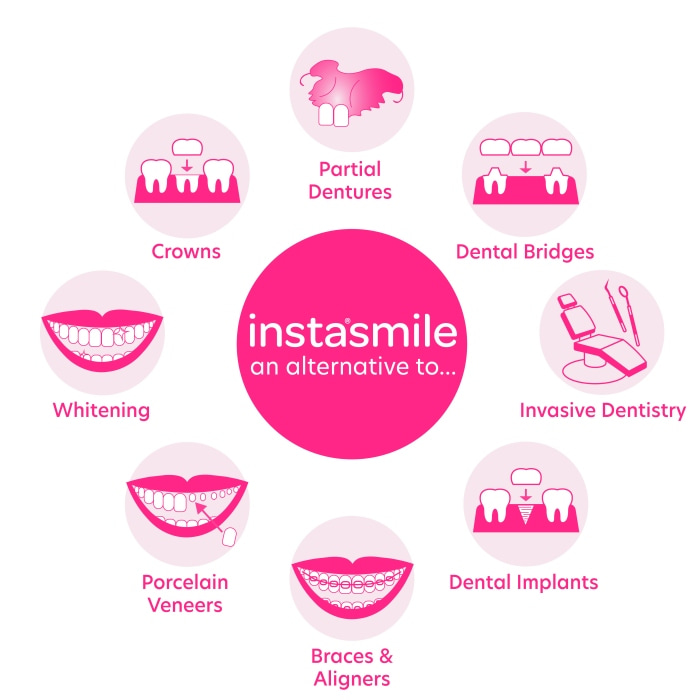 hiding-your-teeth-with-instasmile.jpg hiding-your-teeth-with-instasmile.jpg