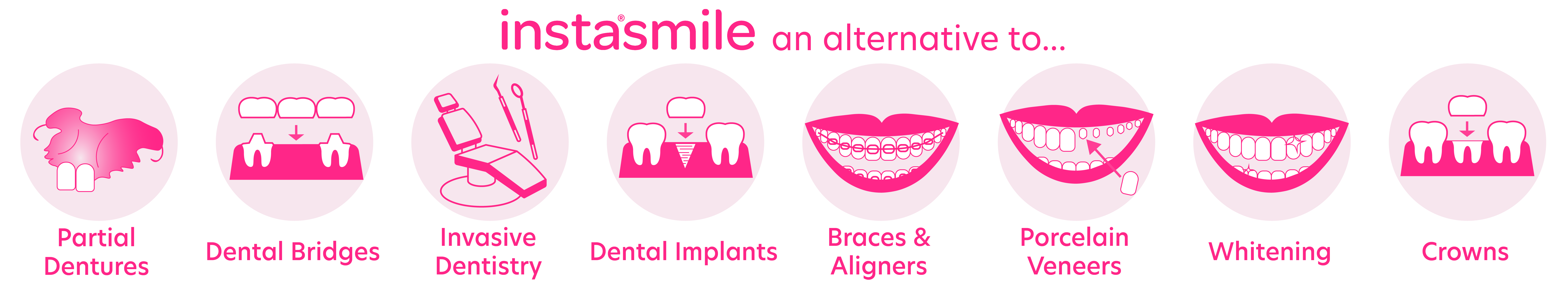cost to replace missing teeth - instasmile cost to replace missing teeth - instasmile