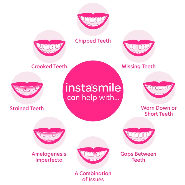 New Year, New Teeth New Year, New Teeth