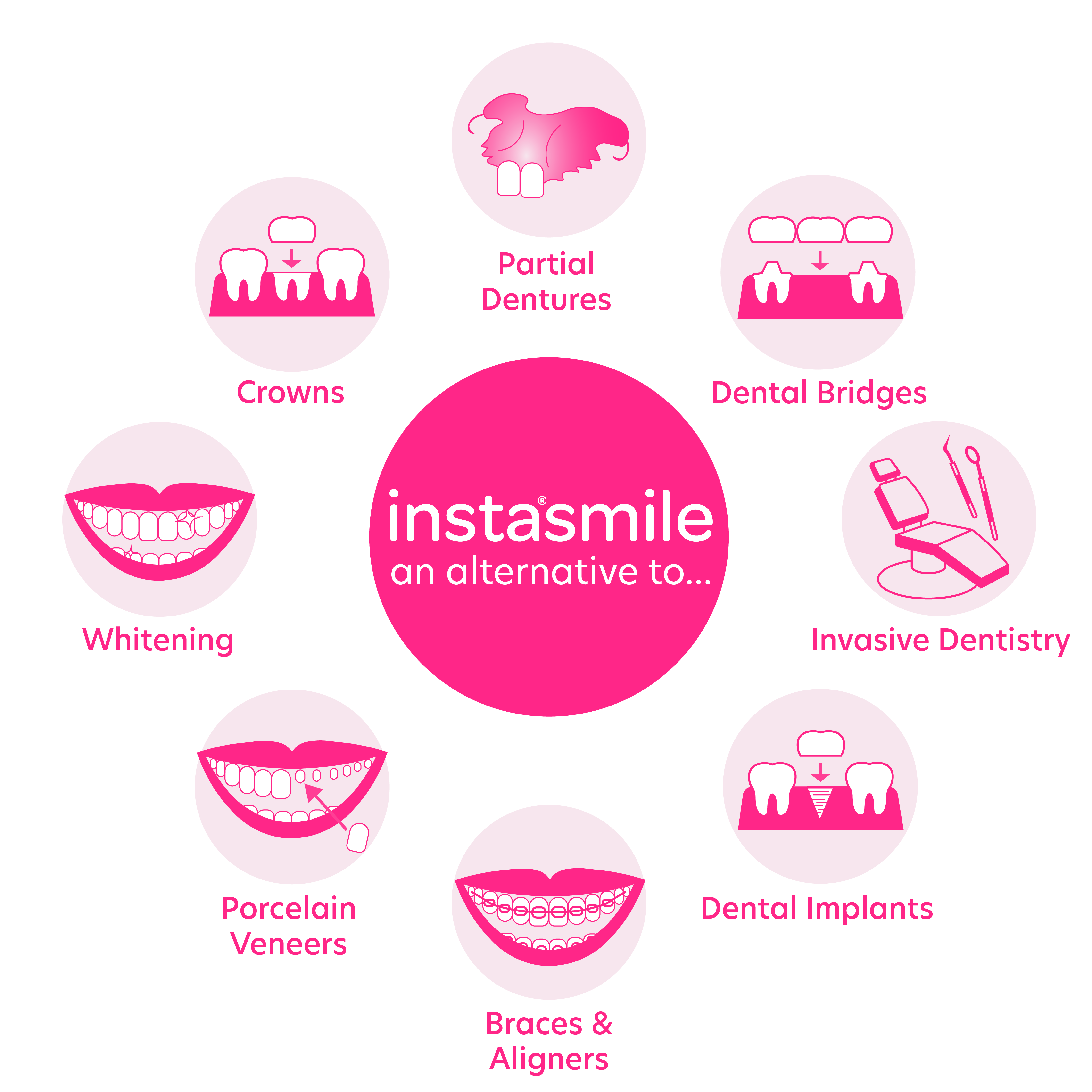 What to do with a damaged tooth What to do with a damaged tooth